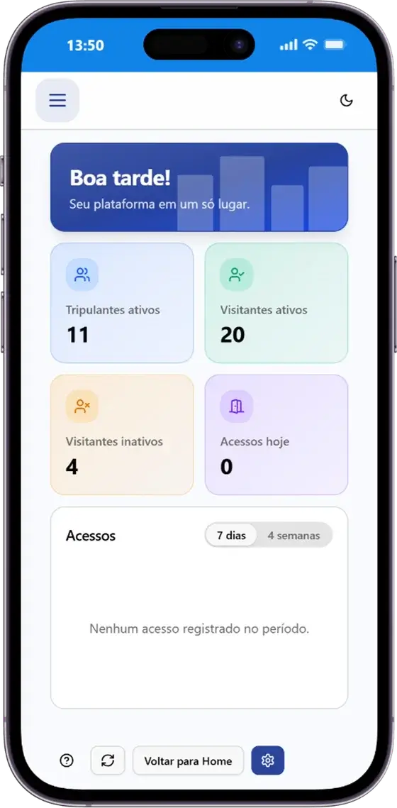 Painel do KeySys no celular, com visitantes, acessos e indicadores do dia
